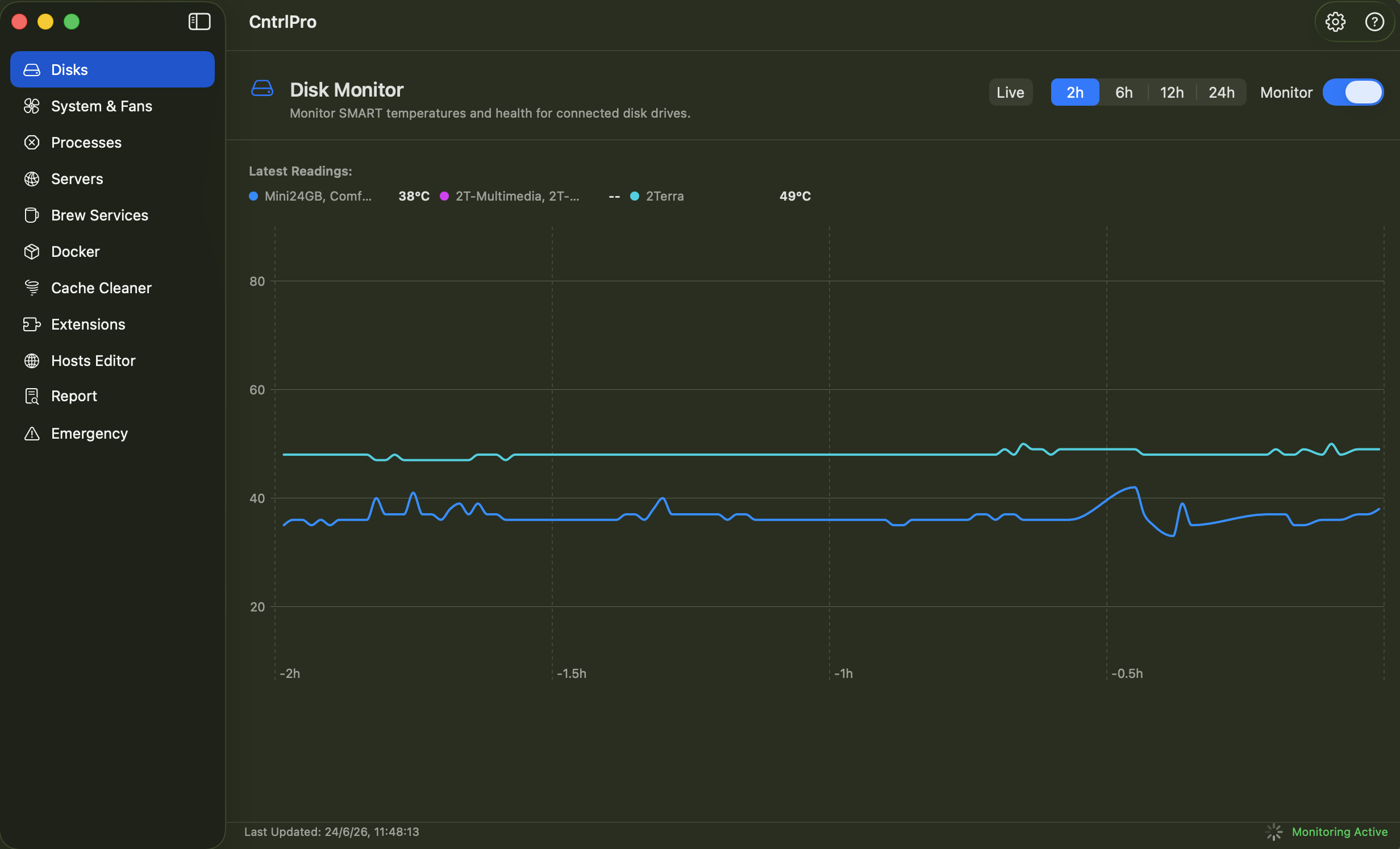 CntrlPro Disk Monitor chart screenshot